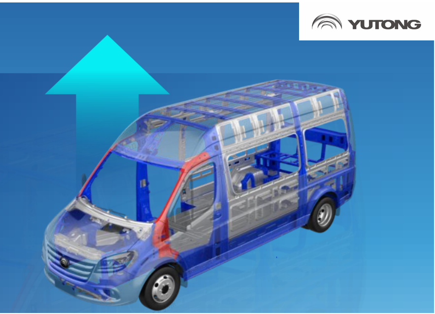 Yutong Микроавтобусы